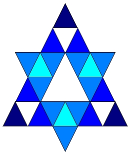 Zusammenzählen der Dreiecke